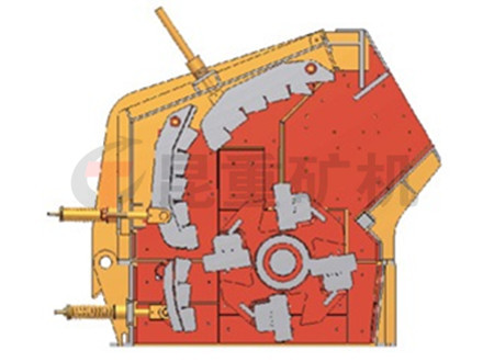 反擊式破碎（suì）機（jī）配件